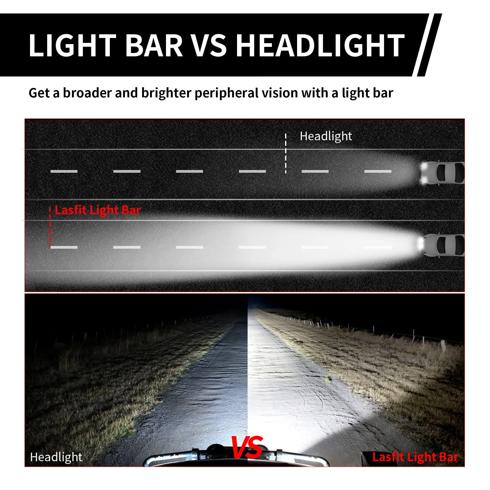 12 Inch Off-Road LED Light Bars Combo Flood Spot Single Row - LASFIT - Image 4