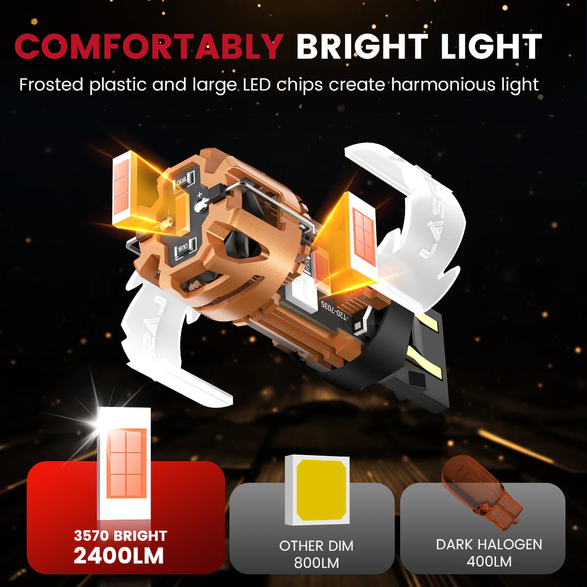 Fit for 2025-2026 Ram 1500 LED Exterior Lights Upgrade | Tested and Verified - Image 40