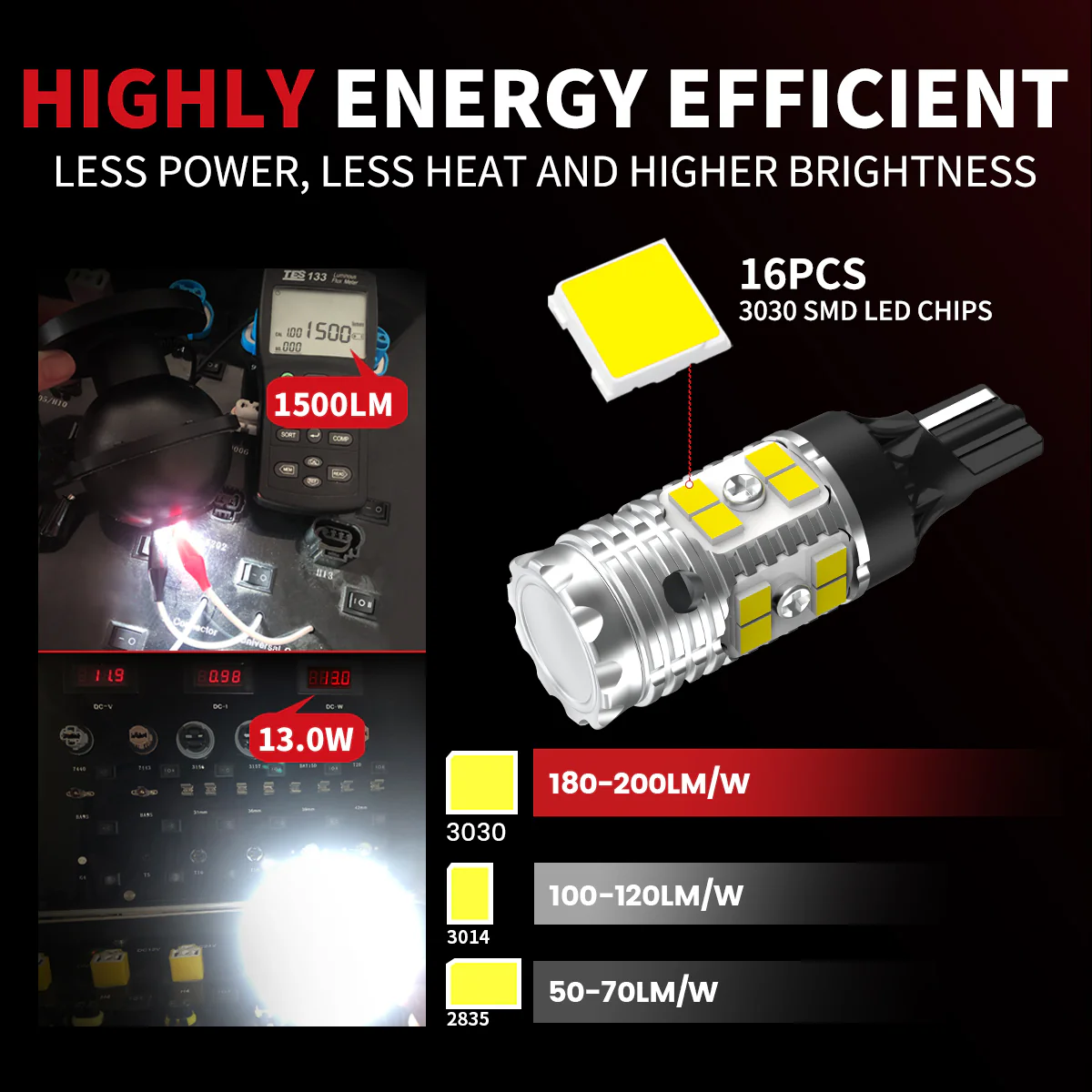 Fit for 2025-2026 Ram 1500 LED Exterior Lights Upgrade | Tested and Verified - Image 32