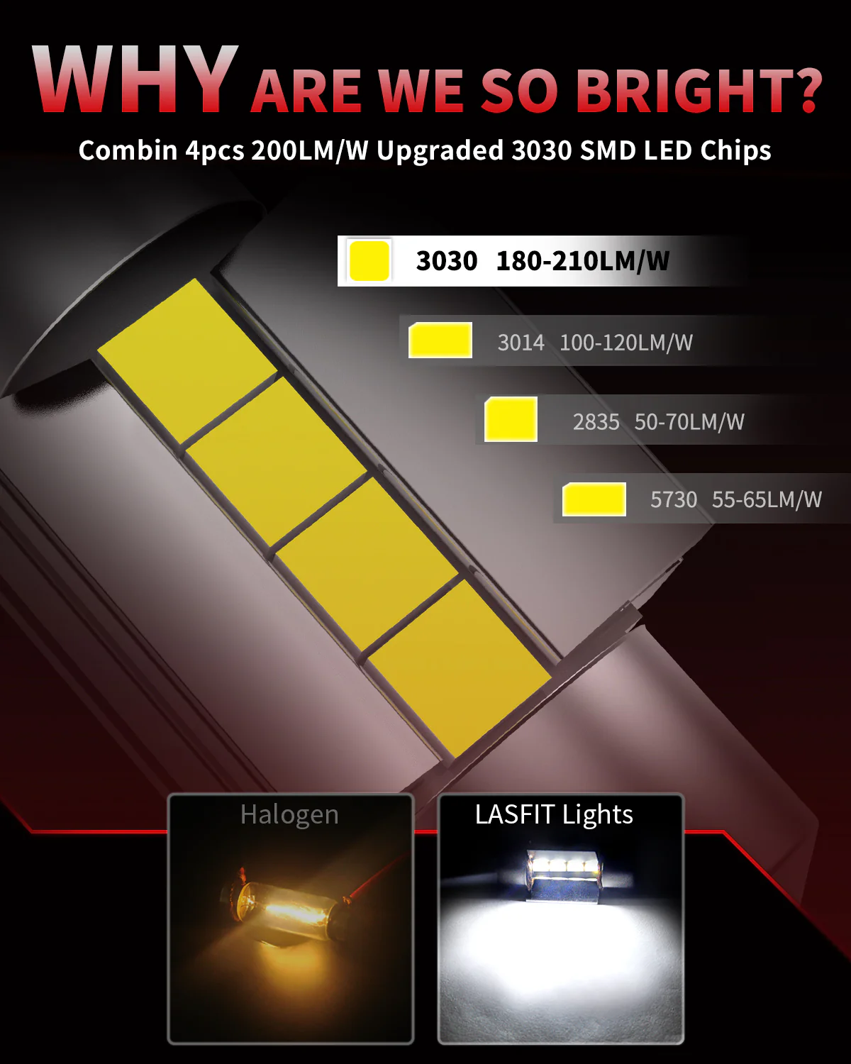 31MM DE3175 DE3021 6428 LED Interior Door Courtesy Luggage Compartment Light Bulb, 2 Bulbs - Image 3
