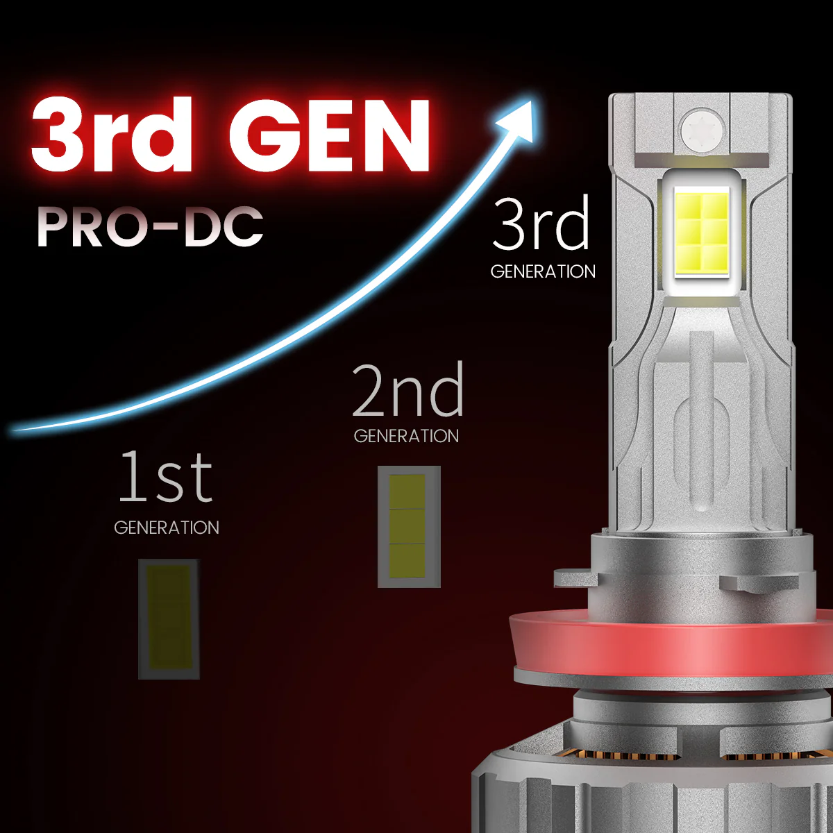 Fit for 2019-2026 Chevrolet Silverado 1500 WT/Custom/Custom Trail Boss Custom-Fit H11 9005 LED Bulbs with Dust Cover | Pro-DC Series - Image 26