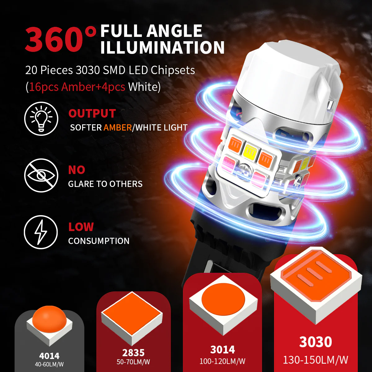 Custom Engineered for 2018-2020 Ford F-150 LED Bulbs Upgrade | Tested and Verified - Image 19