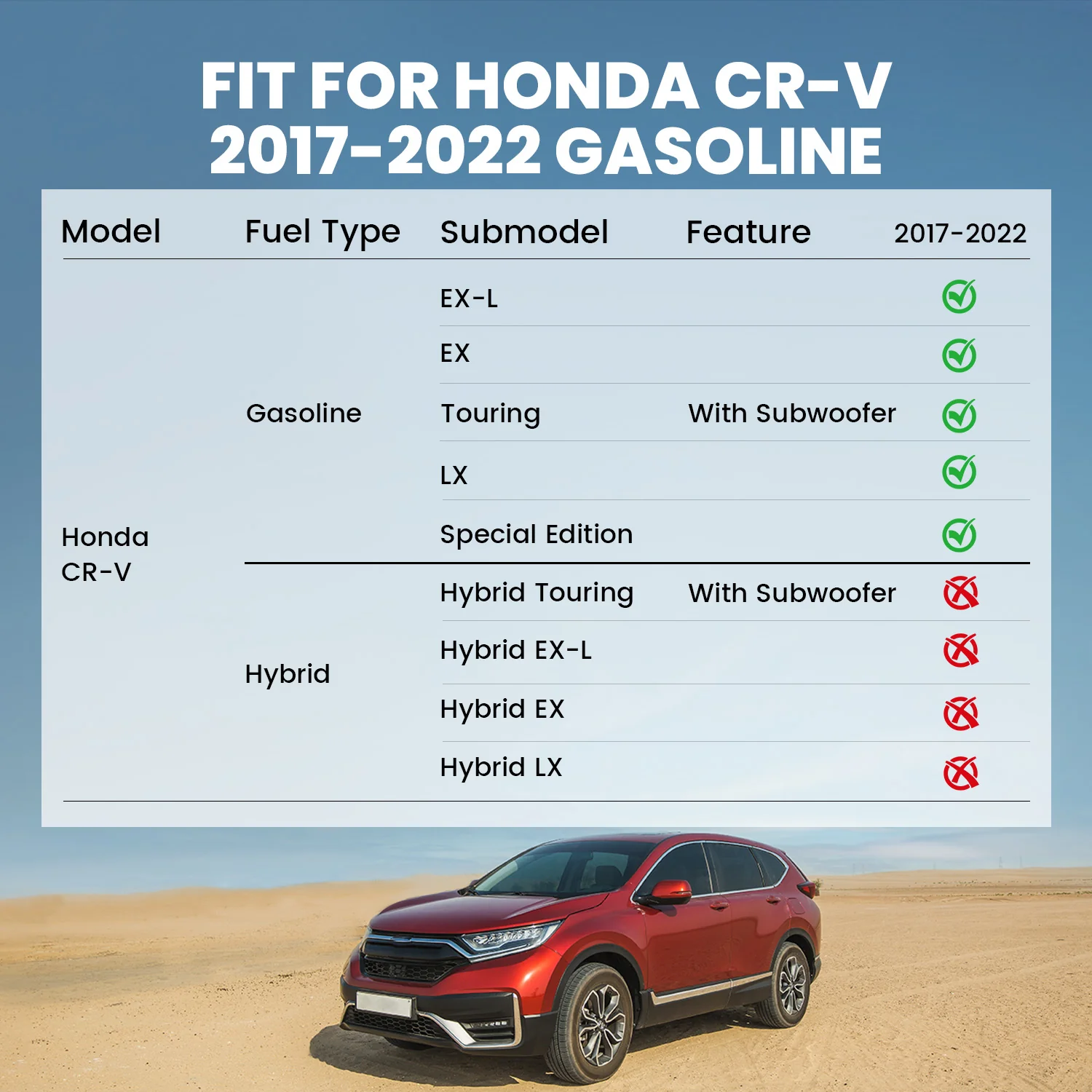 Fit for 2017-2022 Honda CR-V Custom Floor Mats or Cargo Mat Available - Image 3