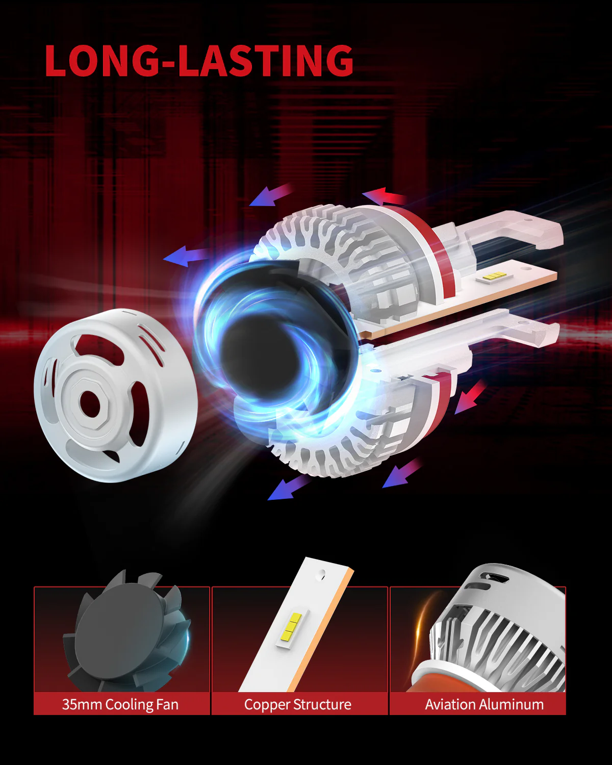 Fit for 2013-2015 Lexus ES350 LED Bulbs Upgrade - Image 7