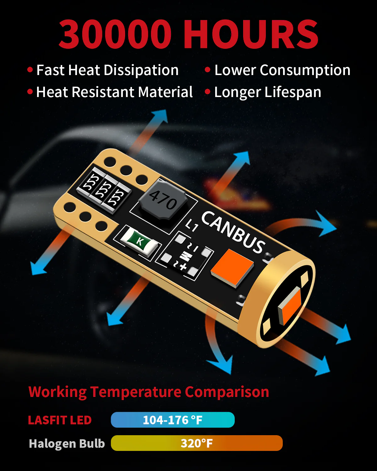 Fit for 2019-2024 Ram 1500 LED Bulbs Upgrade | Tested and Verified - Image 43