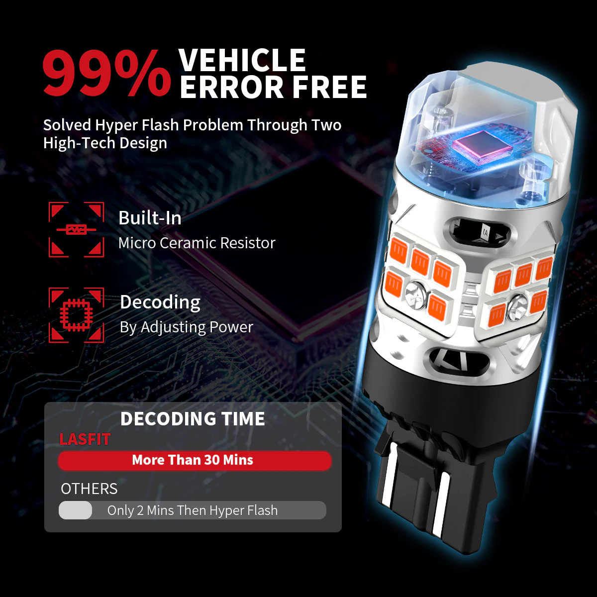 Fit for 2013-2015 Lexus ES350 LED Bulbs Upgrade - Image 17