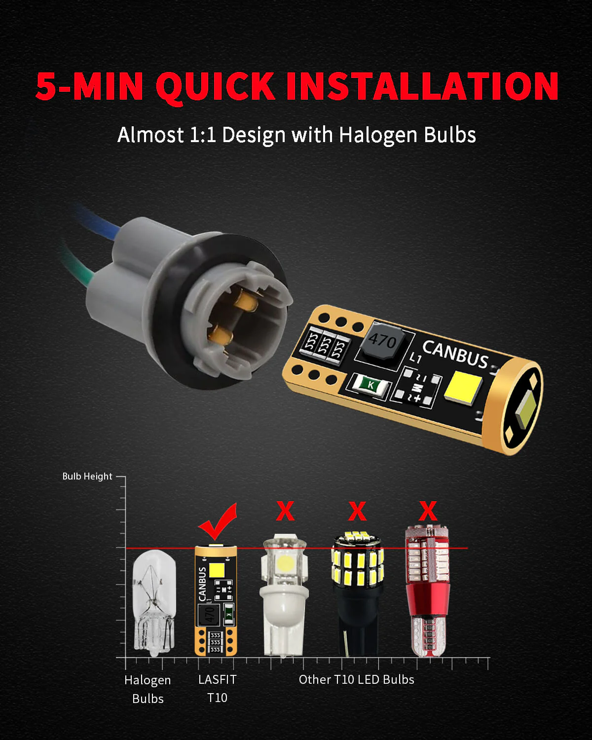 Fit for 2019-2024 Ram 1500 LED Bulbs Upgrade | Tested and Verified - Image 36