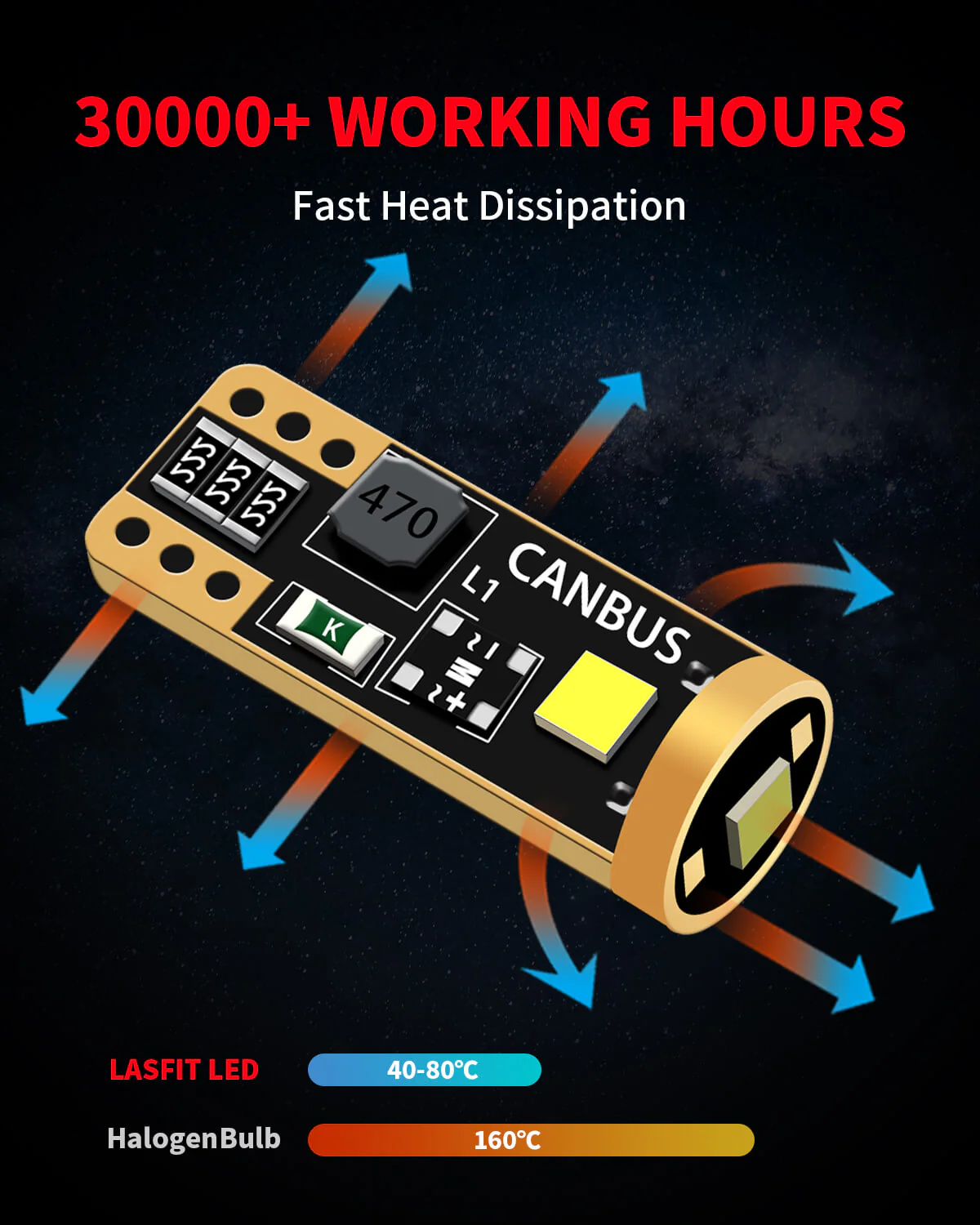 Fit for 2019-2024 Ram 1500 LED Bulbs Upgrade | Tested and Verified - Image 34